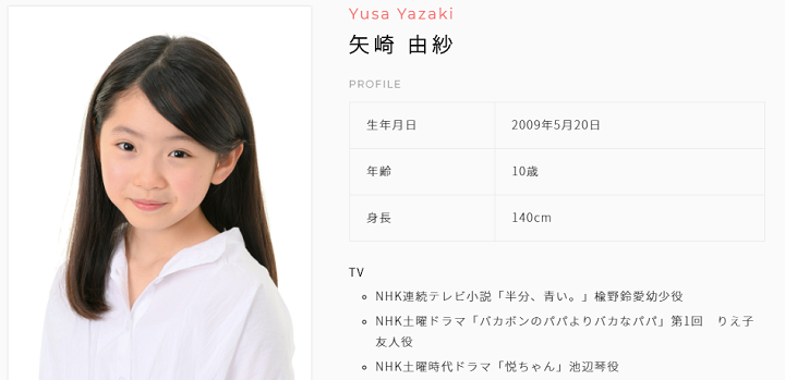 矢崎由紗 ドラマ