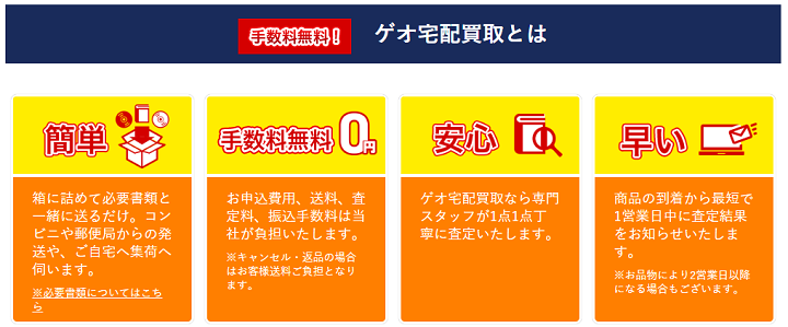ゲオ 買取 必要なもの
