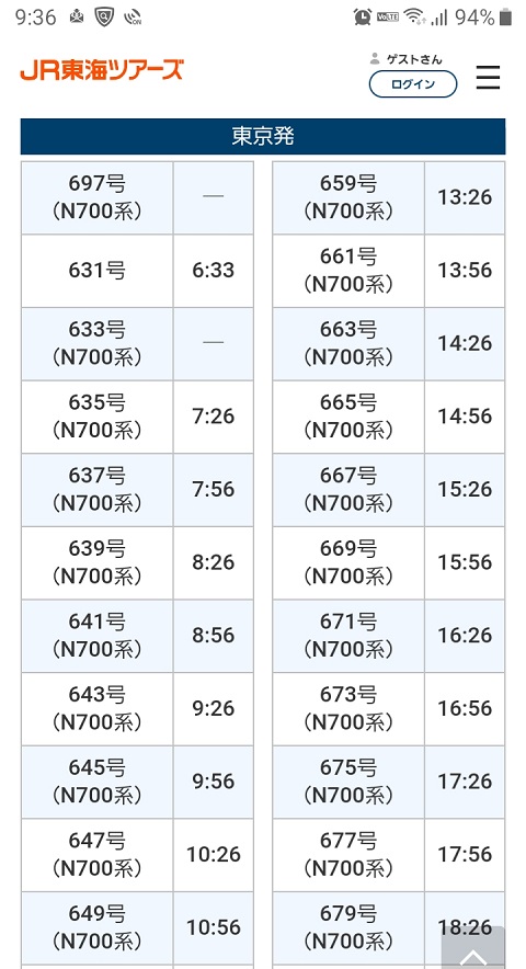 ぷらっとこだま 名古屋 東京 時間