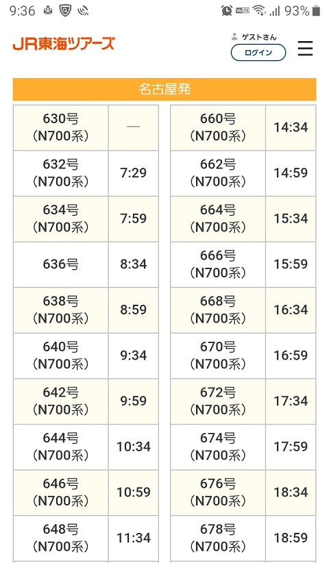 ぷらっとこだま 名古屋 東京 時間