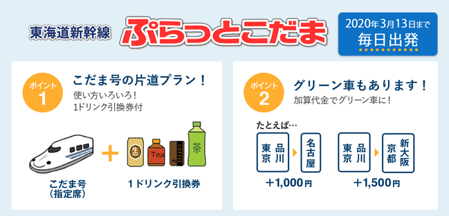 ぷらっとこだま 名古屋 東京 時間