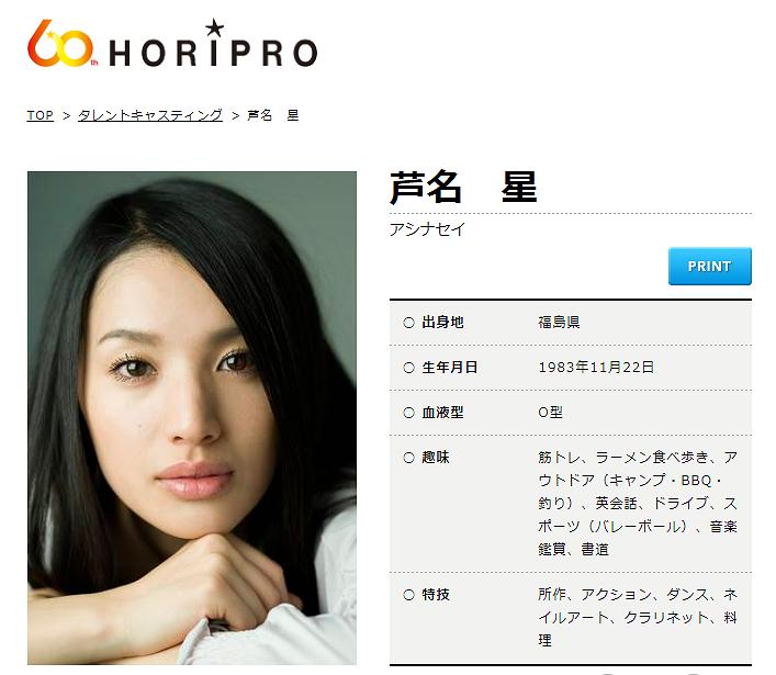 芦名星 似てる女優