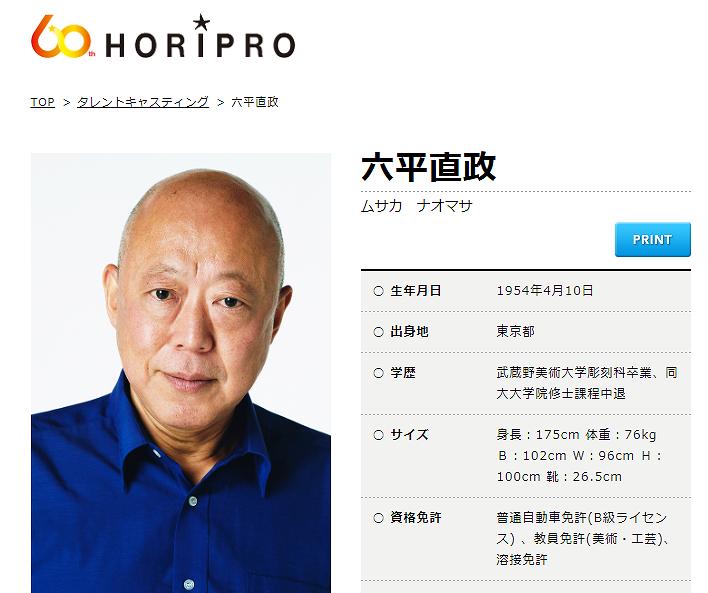 六平直政 若い頃