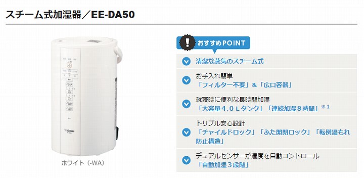 加湿器 種類と特徴