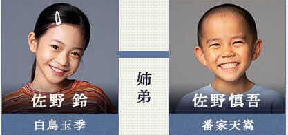 番家天嵩 現在 逃走中