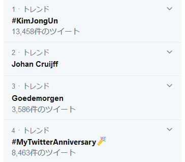 ツイッター トレンド 非表示