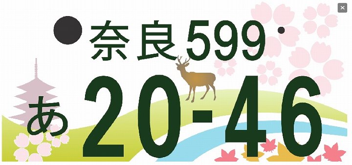 ご当地ナンバープレート 人気順