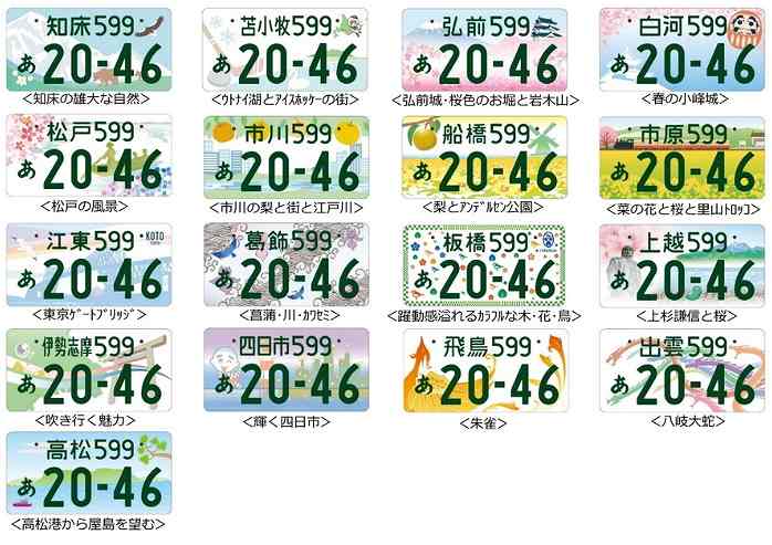 ご当地ナンバープレート 人気順