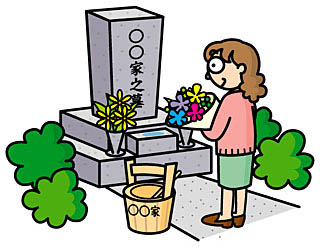 彼岸の入り日とは