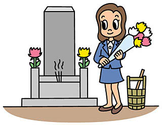 彼岸の入り日とは