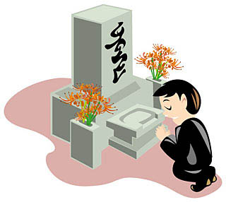 彼岸の入り日とは