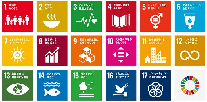 SDGs とは