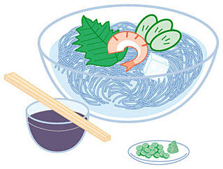 クーラー病の症状 熱