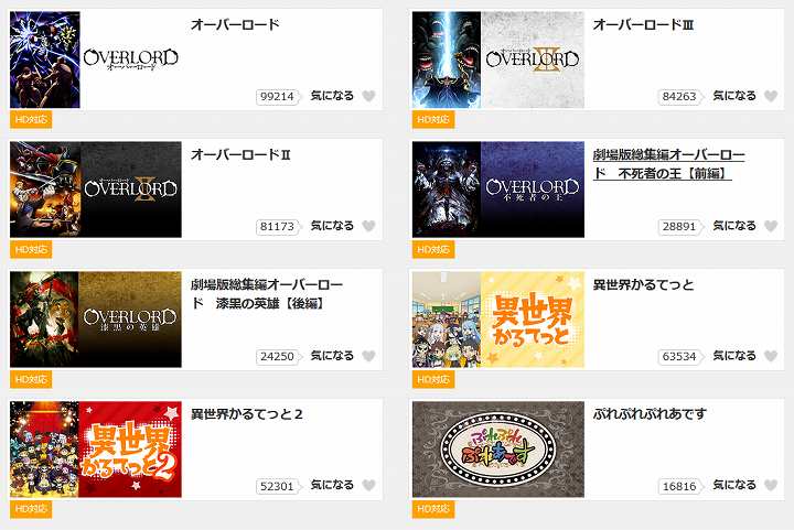 オーバーロード アニメ どこまで