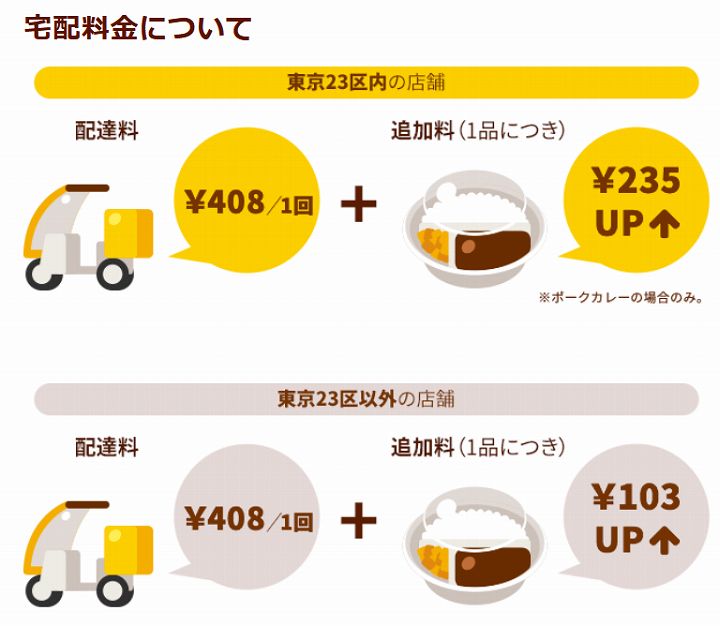 ココイチ 宅配 料金
