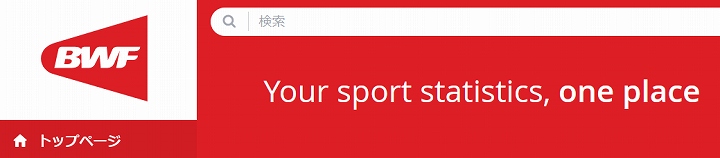 バドミントン 世界ランキング ポイント