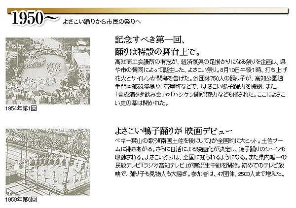 よさこい祭り 高知 ホテル