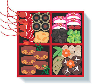 おせち料理 意味 一覧