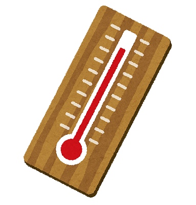 はかる 使い分け 漢字