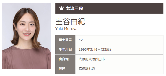室谷由紀 結婚 再婚