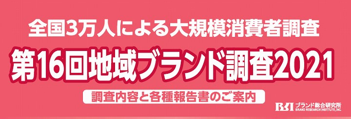都道府県魅力度ランキング 最新