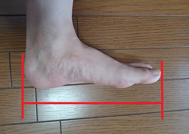 TEVA ハリケーン4 購入 レビュー