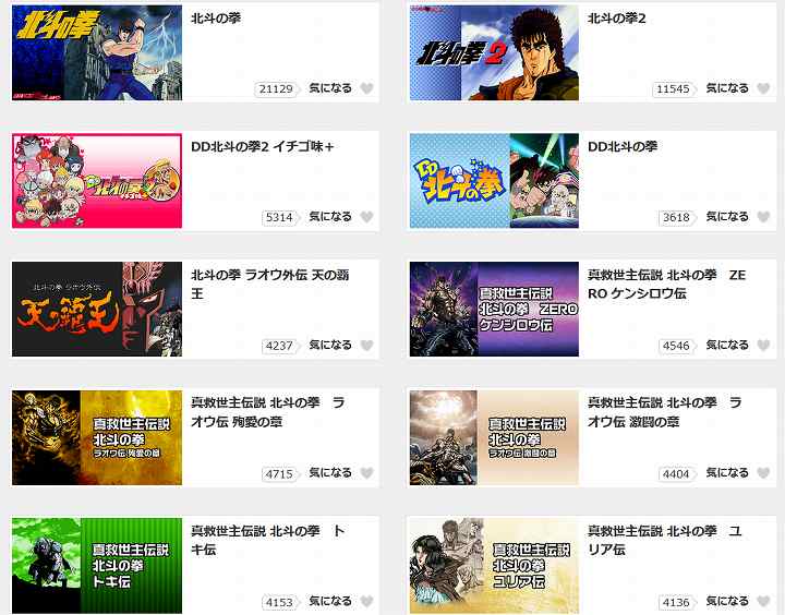 北斗の拳 アニメ