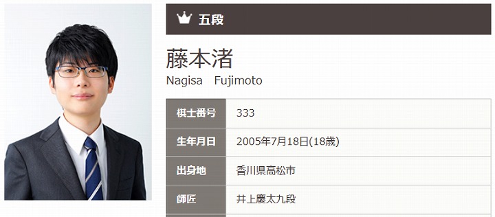 藤本渚 成績 高校
