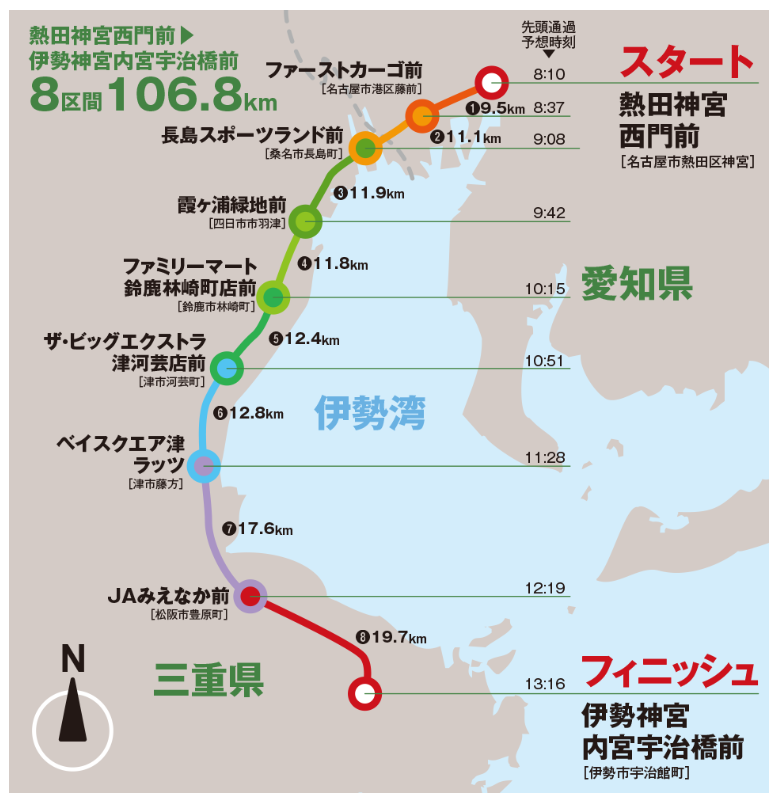 全日本大学駅伝2025 コース