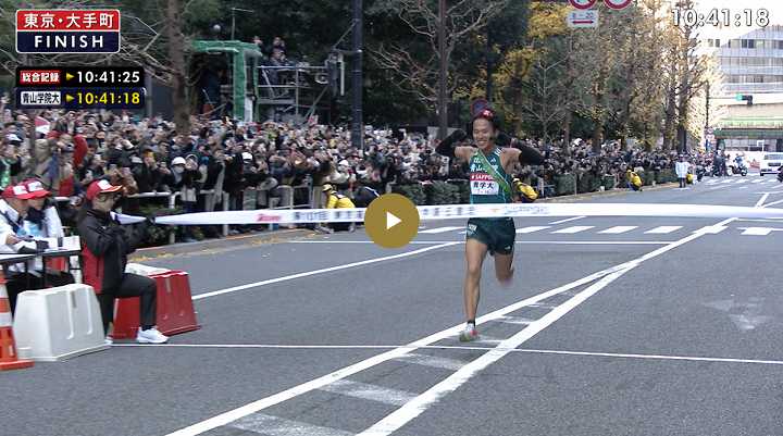 箱根駅伝 2026