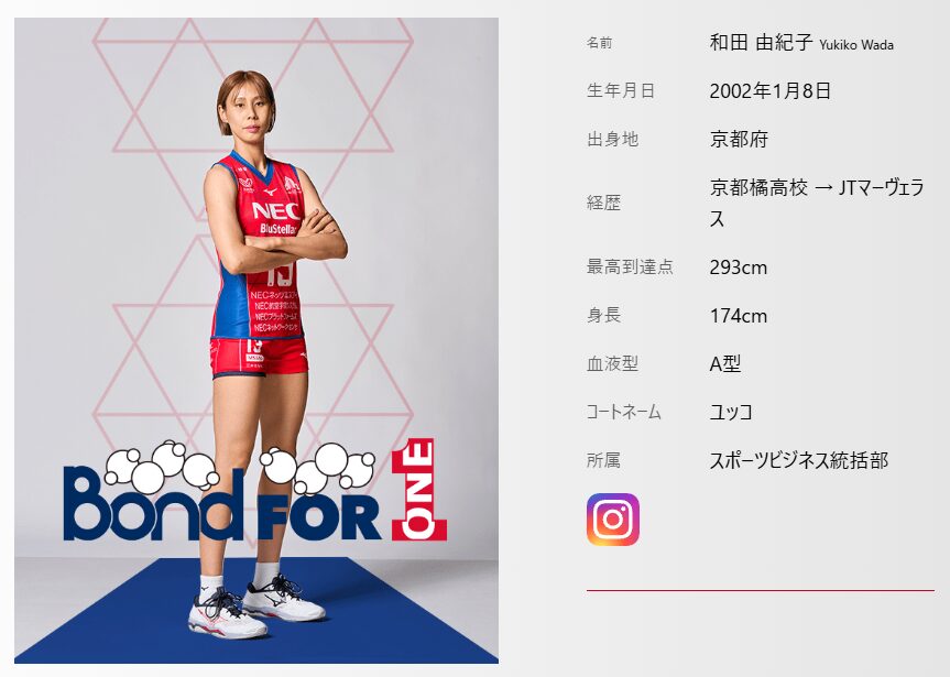 和田由紀子 ハーフ 高校